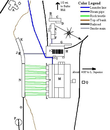 representation of Sanborn map