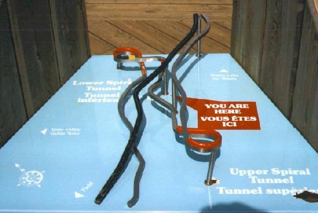  Spiral Tunnels Model 